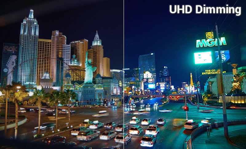 Công nghệ hình ảnh UHD Dimming Pro đặc sắc