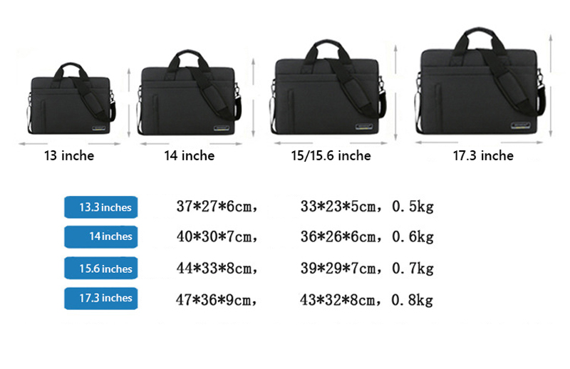 Các kích thước phổ biến của túi đựng laptop hiện nay