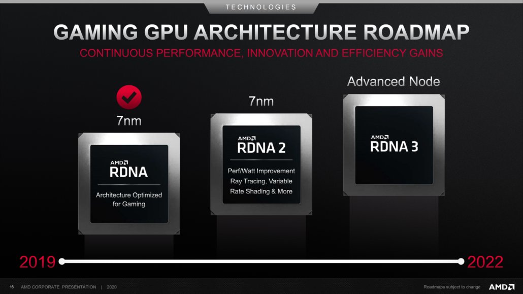 AMD rục rịch phát triển GPU RDNA 3 mới ngay cả khi RDNA 2 còn chưa ra?