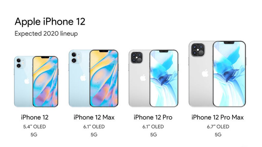 Lineup iPhone 12 được bao người trong đợi 