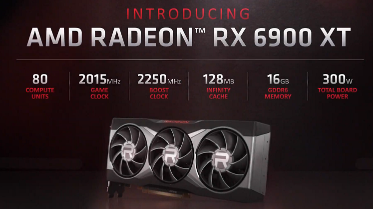 "Big Navi" AMD Radeon RX 6900 XT - Đối thủ nặng ký của GeForce RTX 3090