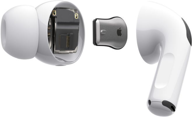 Apple Airpods Pro sip