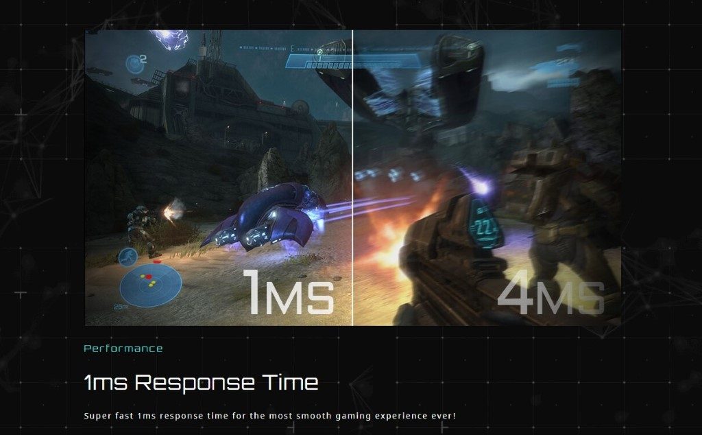 Tốc độ phản hồi (Response Time)