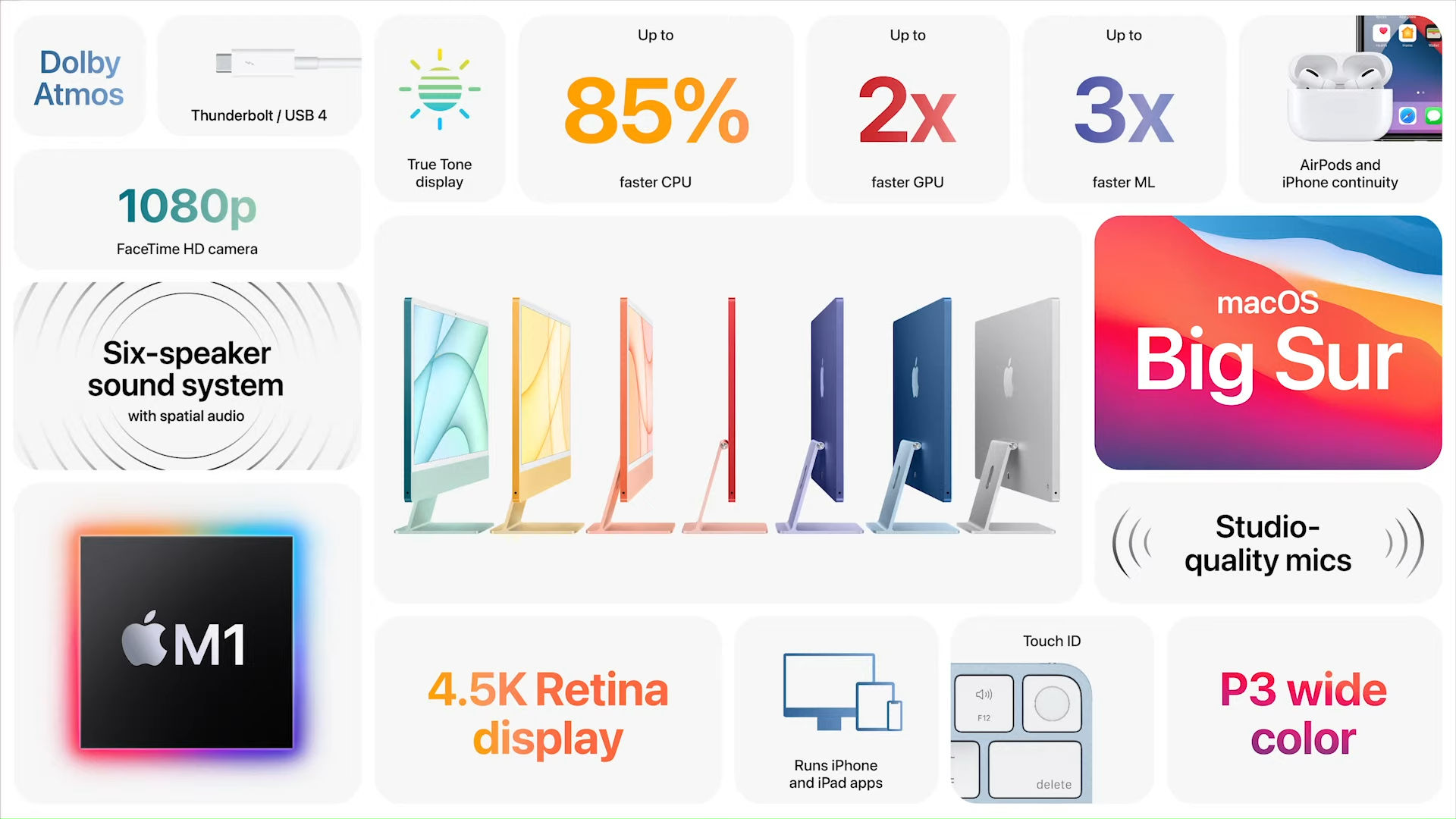 Tất tần tật những gì bạn cần biết về iMac 2021 - siêu phẩm mới ra mắt nhà Táo