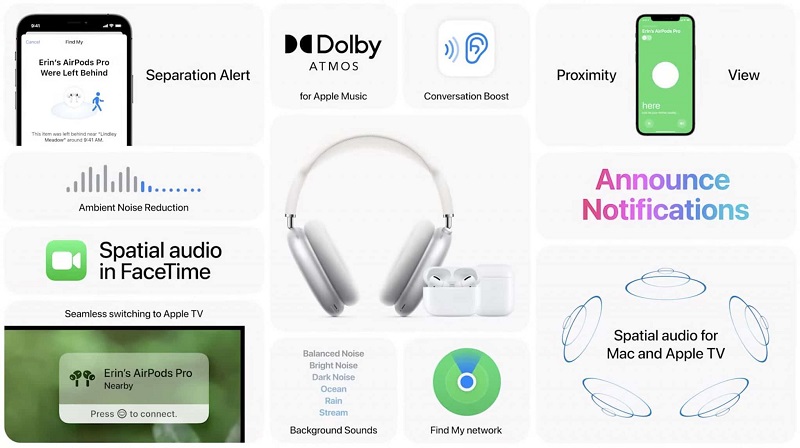 iOS 15 ra mắt - Airpod cập nhật thêm tính năng mới 1