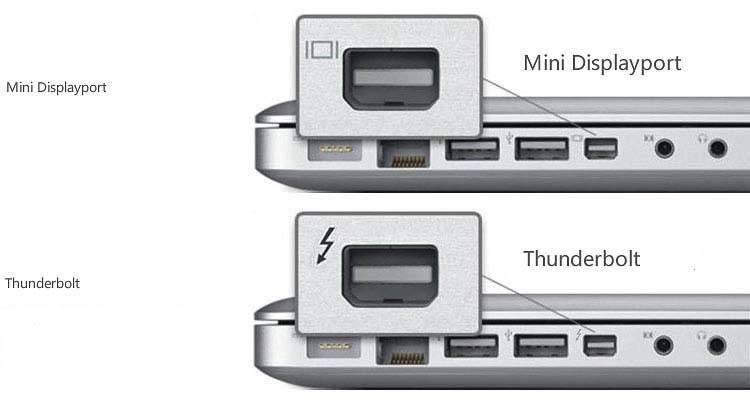 MacBookAir va MacBook Pro co so huu cong Thunderbolt va Mini DisplayPorts