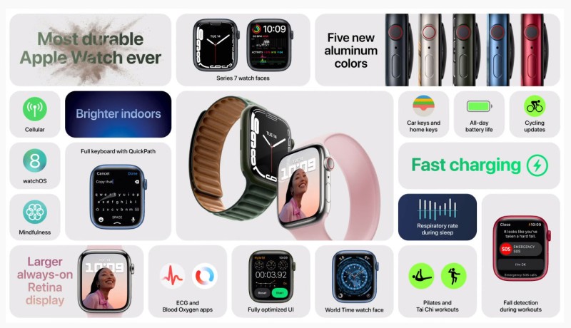 Những cải tiến mới của apple watch series 7