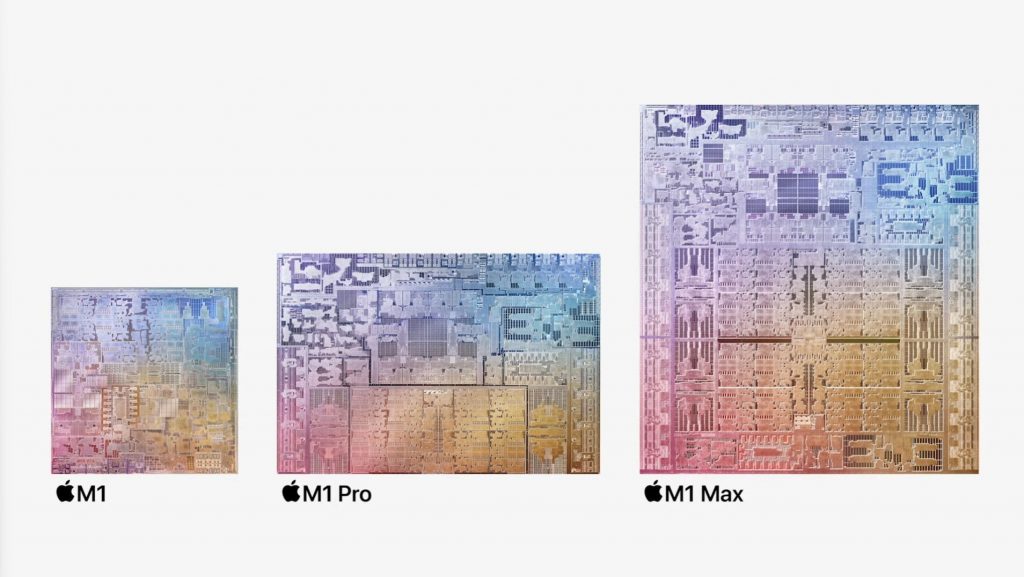 Sự khác biệt giữa 2 phiên bản MacBook Pro 2021