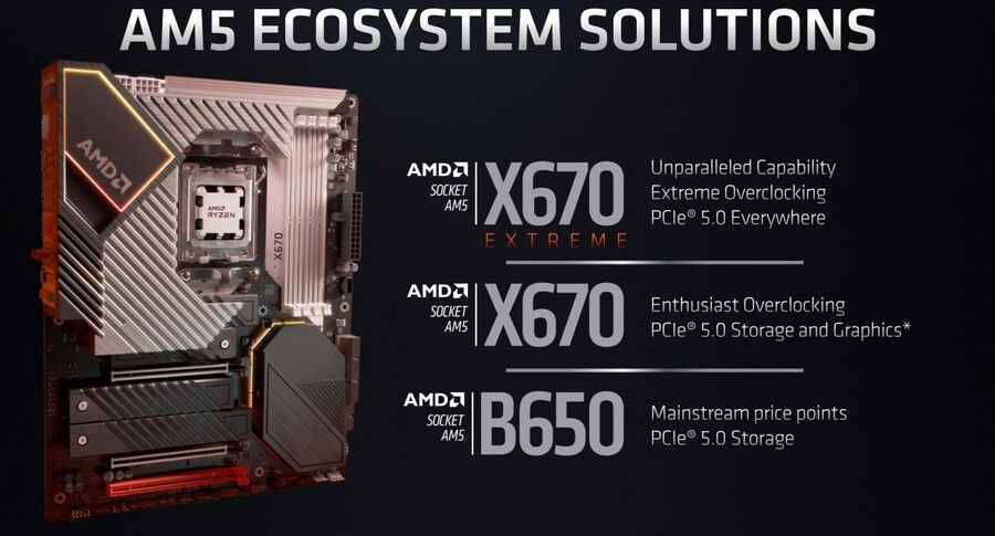3 phiên bản của AMD Ryzen 7000