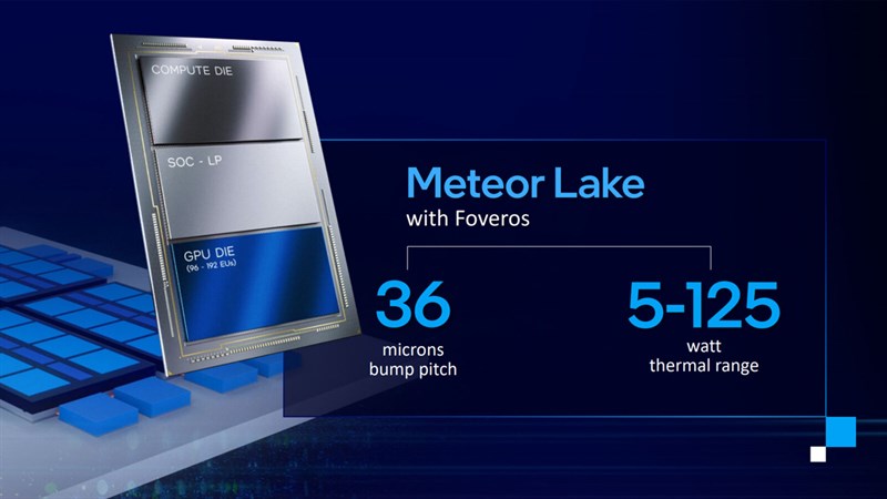 Intel phủ nhận việc Meteor Lake bị trì hoãn đến năm 2024