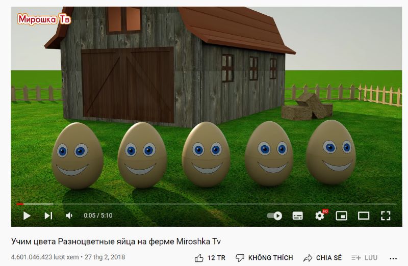 Miroshka Top 10 video youtube