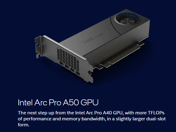  Intel Arc Pro A50