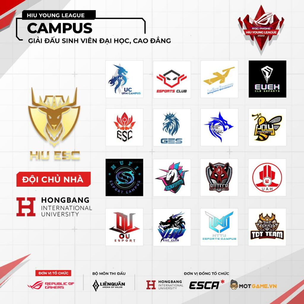 doi tuyen tham gia hiu young league 2022