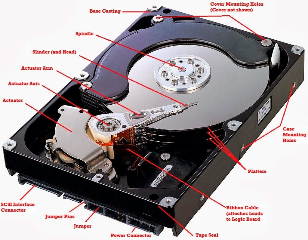 SSD HDD  Ổ đĩa cứng