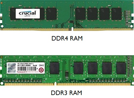  Khe rãnh trên RAM của RAM DDR4 và RAM DDR3